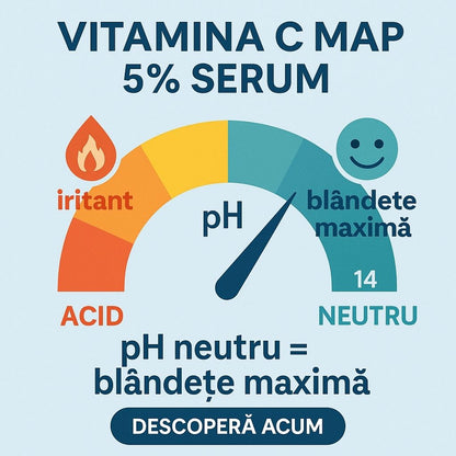 Ser Vitamina C MAP pentru Ten Sensibil - 30ml